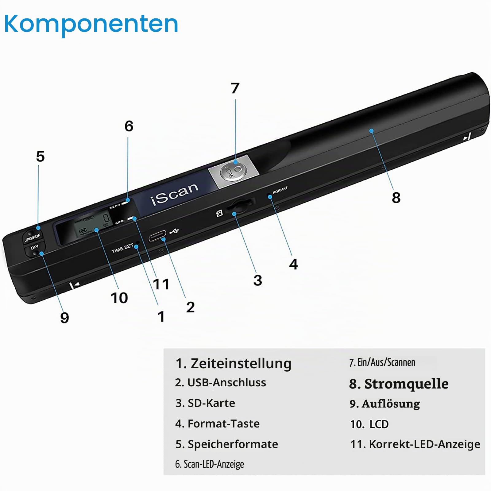 Handscanner mit 16G Micro SD, 900 DPI Tragbarer Hand-Dokumentenscanner Farbscanner, A4 Scanner Scannen im JPG und PDF Format für Dokumente Quittungen Fotos