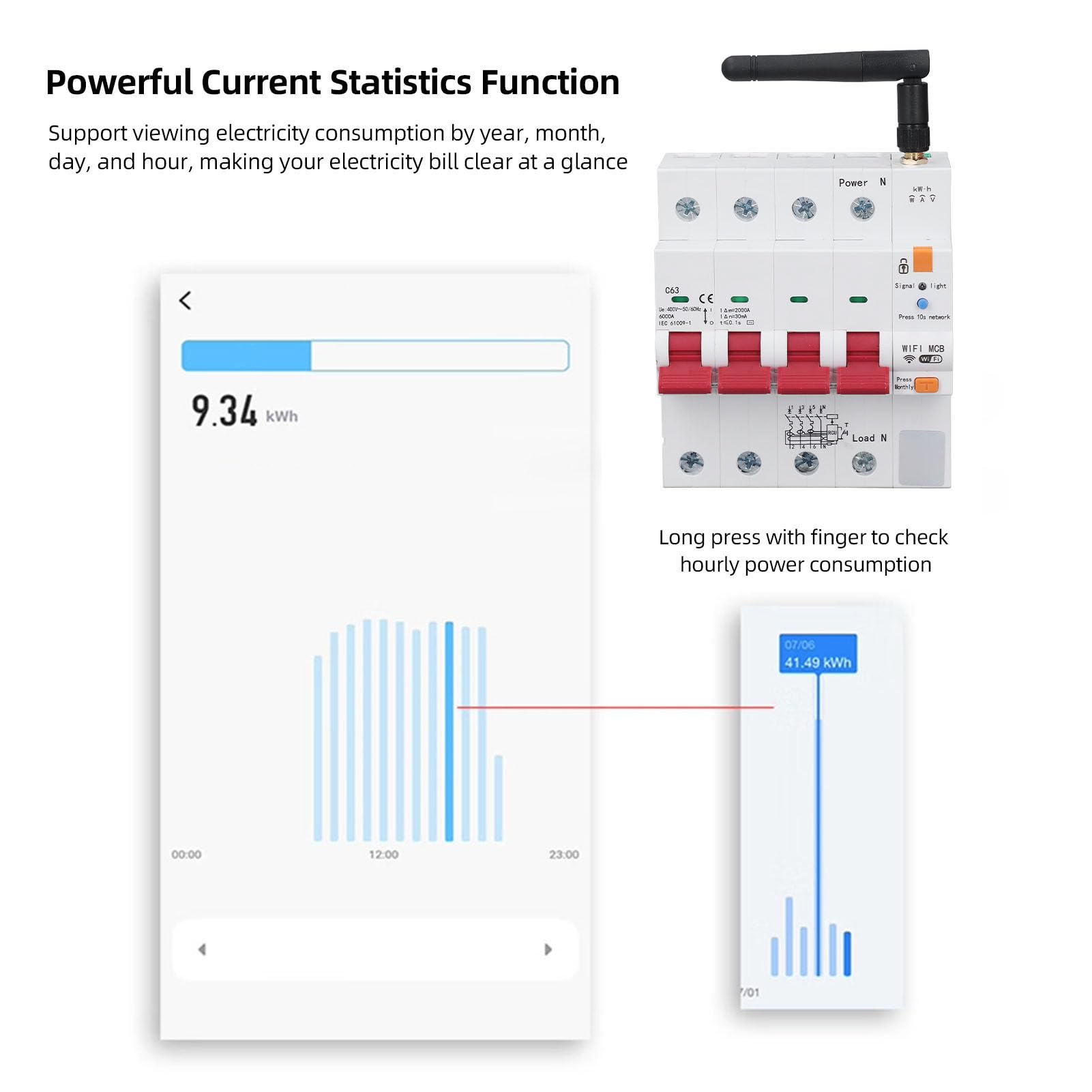Smart Circuit Breaker Wifi Sicherungsautomat 4P 63A Tuya Schutzschalter | AC400V App Wlan Schalter mit MCB Zeitschaltuhr, FI Schutzschalter Hutschiene Mit Kurzschluss, Über, Unterspannungsschutz