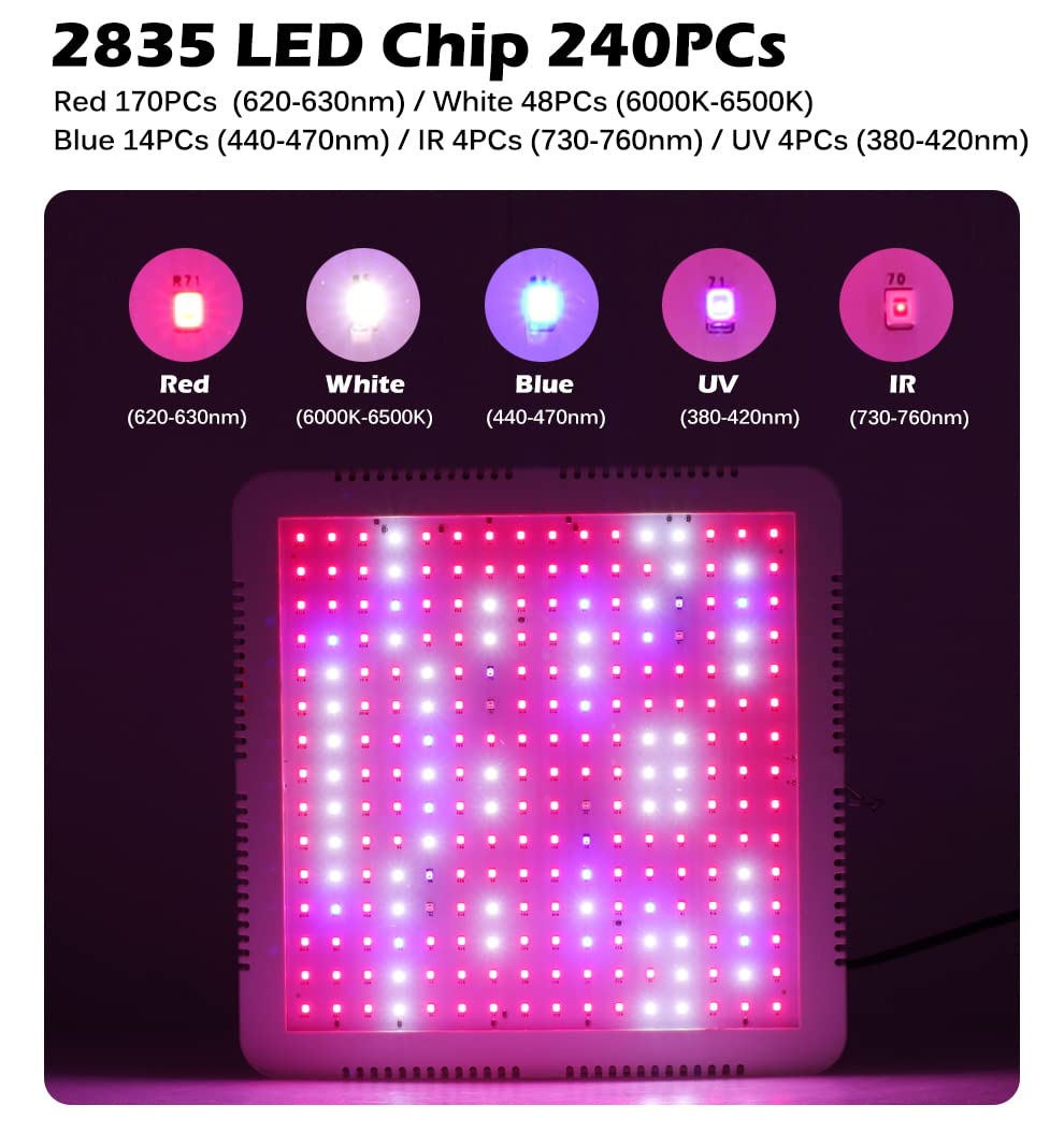 Pack Chambre de Culture LED 2000W Full Spectrum 40x40x120cm 60x60x140cm 80x80x160cm Kit Box Complet LED avec Switch Timer Extracteur d'air Filtre à Charbon