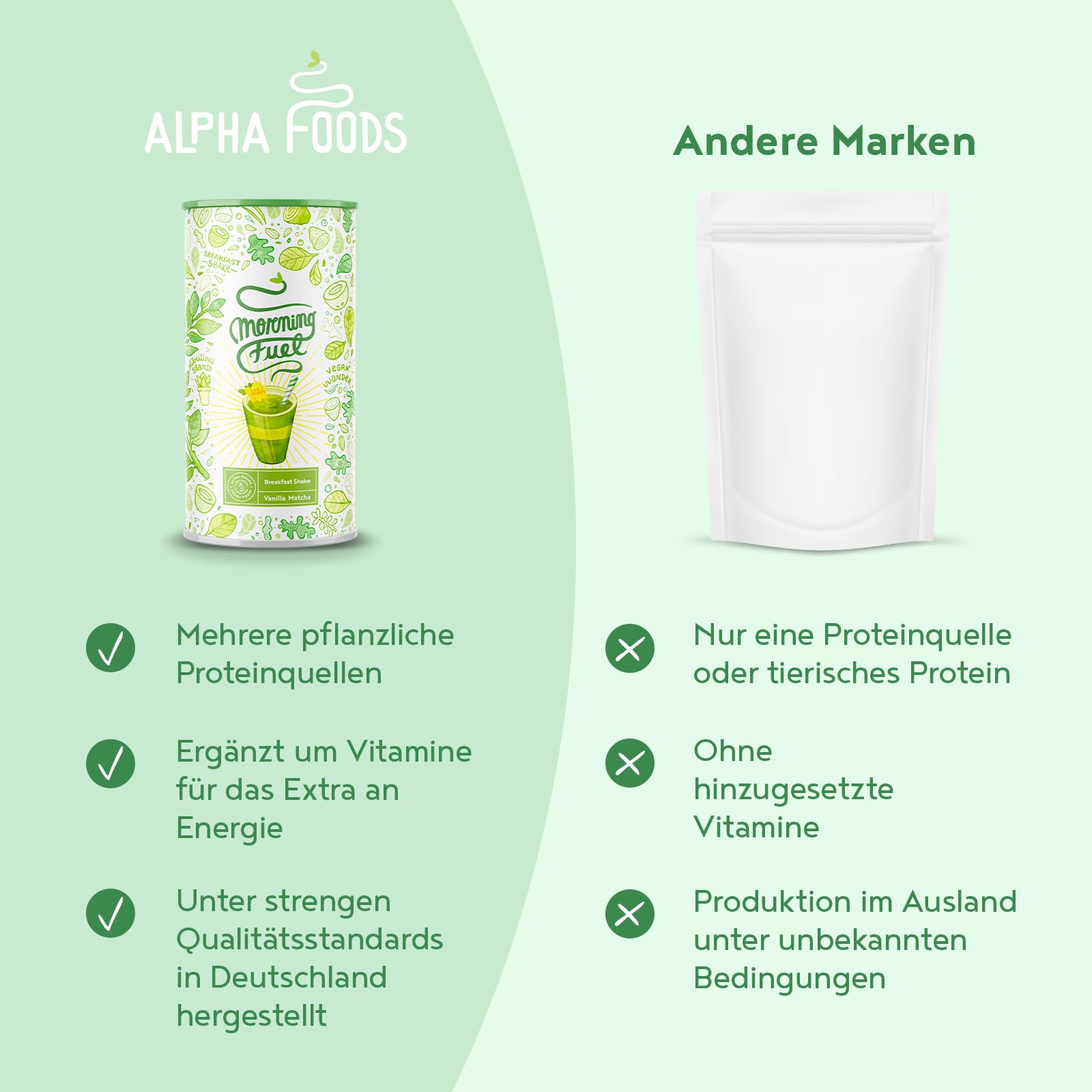 Alpha Foods Morning Fuel Vanille Matcha Shake, Morgens Satt & Gesund, Vitamin- und Nährstoffreiche Frühstücksmischung mit Protein aus Samen, Quinoa & Mandeln, 600 Gramm Pulver, 20 Portionen