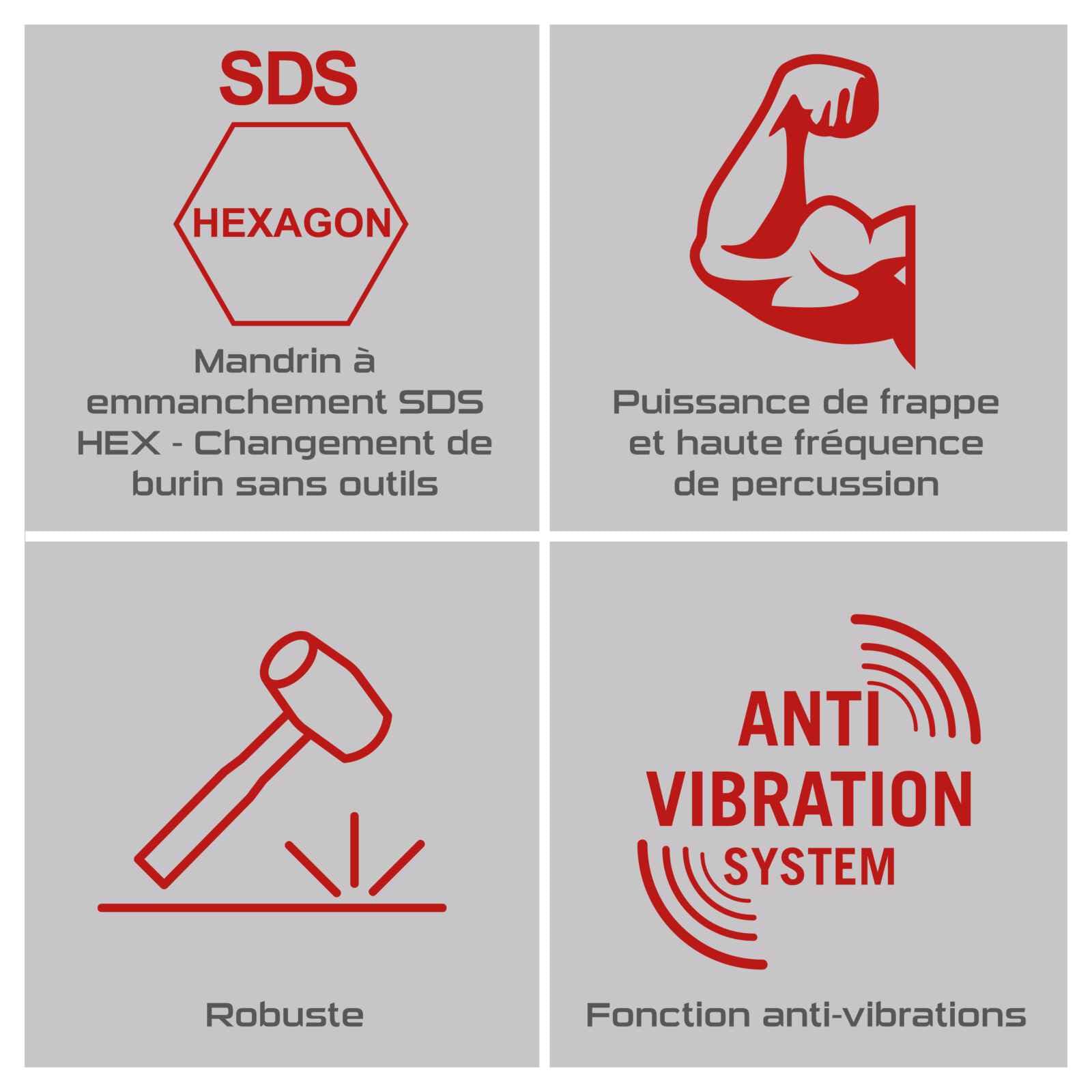 Practixx Marteau de démolition | Marteau piqueur PX-AB-55 | Puissance de frappe 55J | 1700W | 1900BPM | Admission SDS HEX | Softgrip | Burin pointu, burin plat de 410mm & coffret inclus