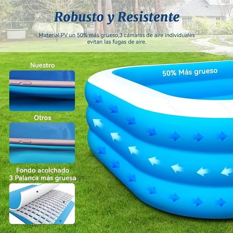 Image of Kiddie Swimming Pool Extra Large Family Size - 120 inch x 72 inch x 22 inch Inflatable Family Lounge Above Ground Swim Center Large Size 305CM Perfect for Summer Outdoor Backyard Porch Garden Water Party