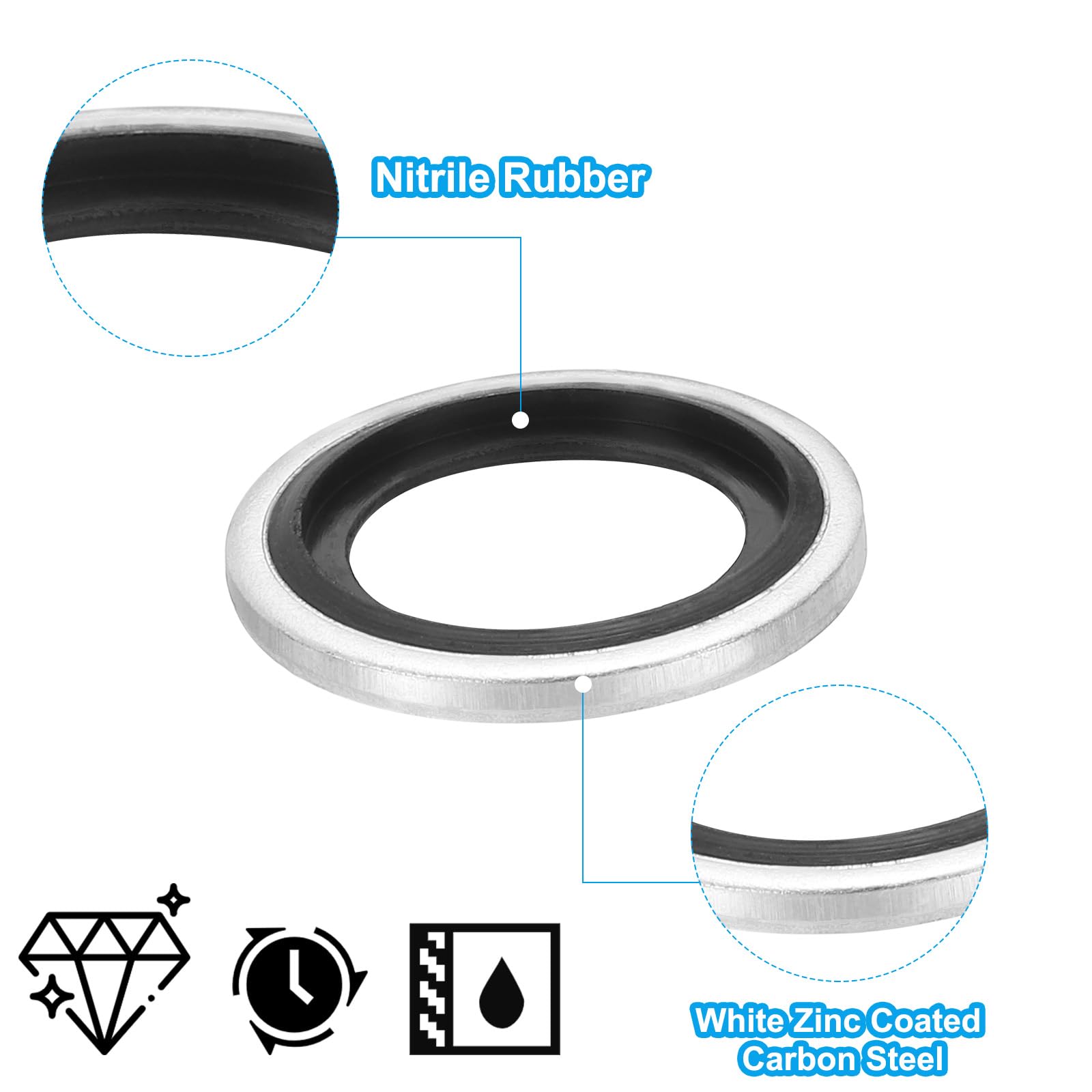 PATIKIL M16 Self-Centered Bonded Sealing Gasket - Image 3