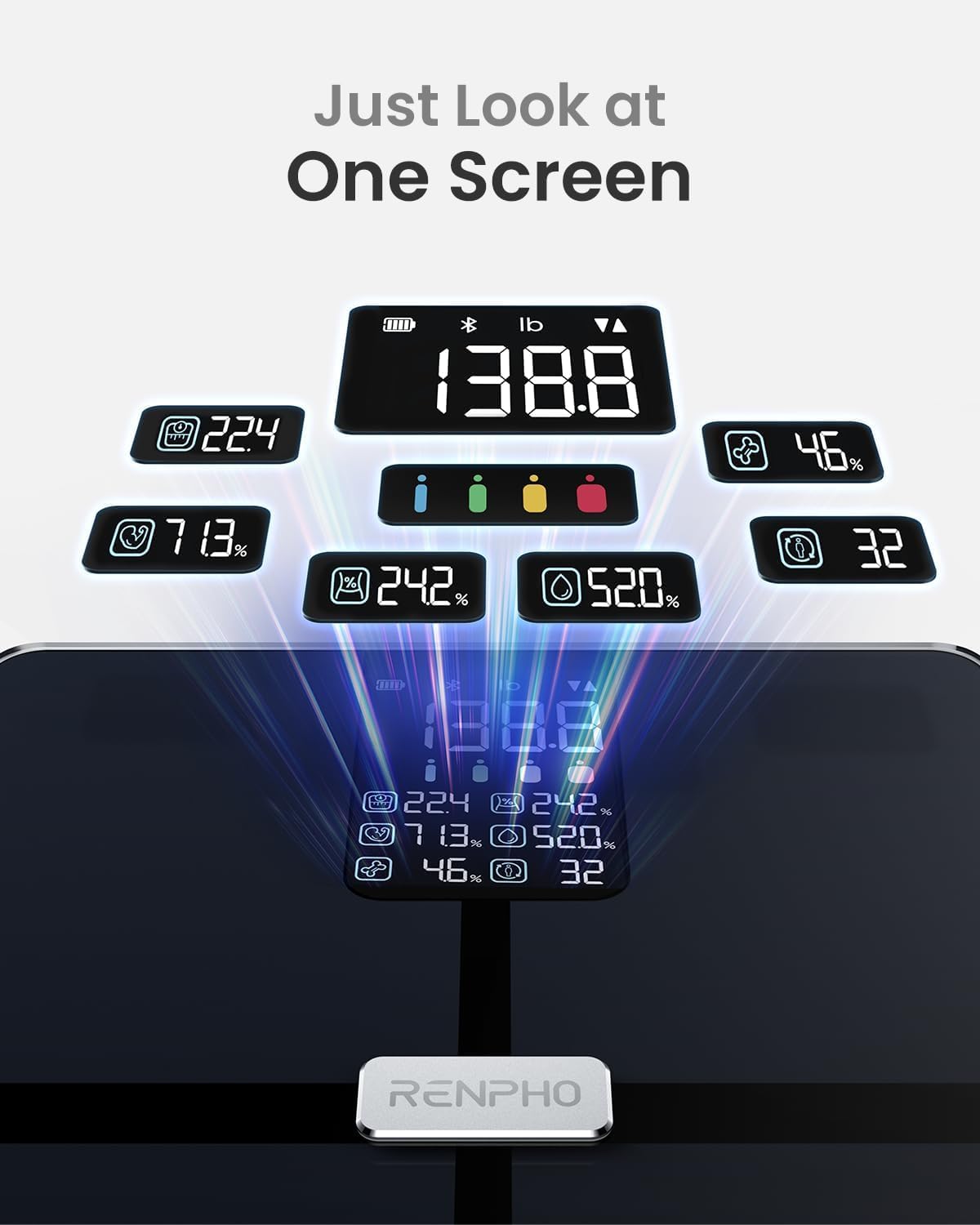 RENPHO Körperfettwaage mit großem Display, Personenwaage Ultrapräzise Waage mit Körperfett und Muskelmasse, Trend, Smart Waage Personen mit App, ITO Körperwaage, Schwarz, Elis 2X