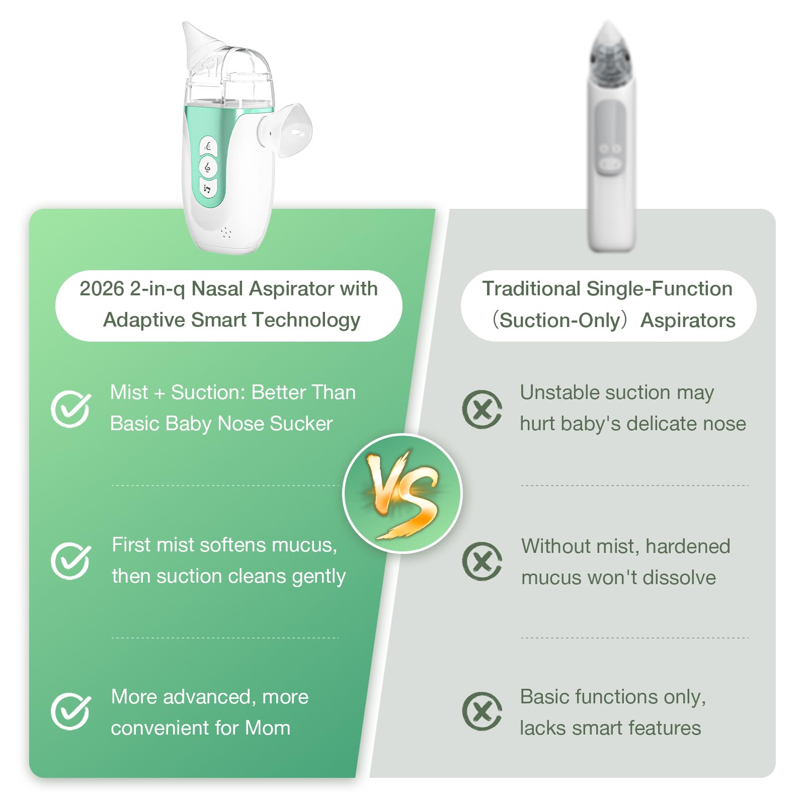 Smart Baby - Aspirador nasal eléctrico 2 en 1 para niños pequeños con aerosol, succión de 5 niveles, música relajante, 2 puntas de silicona, carga USB-C, estuche de almacenamiento, aspirador nasal