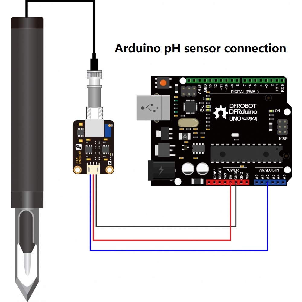 Snapklik.com : Gravity: Analog Spear Tip pH Sensor / Meter Kit