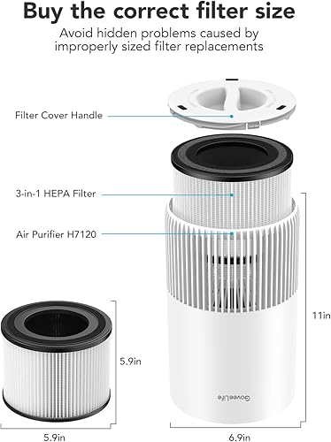 Miniatura 2 de Govee Life Accesorios de repuesto para purificador de aire para H7120, H11 HEPA