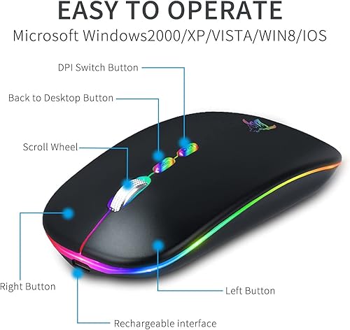 Miniatura 6 de HOTLIFE Ratón inalámbrico LED, delgado, recargable, silencioso, portátil, óptico, 2.4G, inalámbrico, Bluetooth, dos modos, con receptor USB y