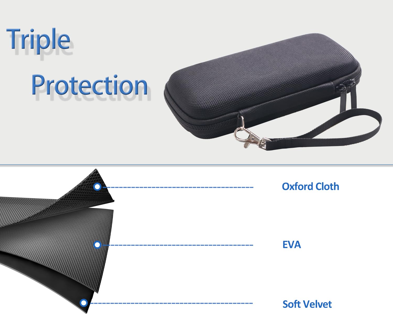 Amazon.com: inDomit Hard Protective Travel Case Compatible with