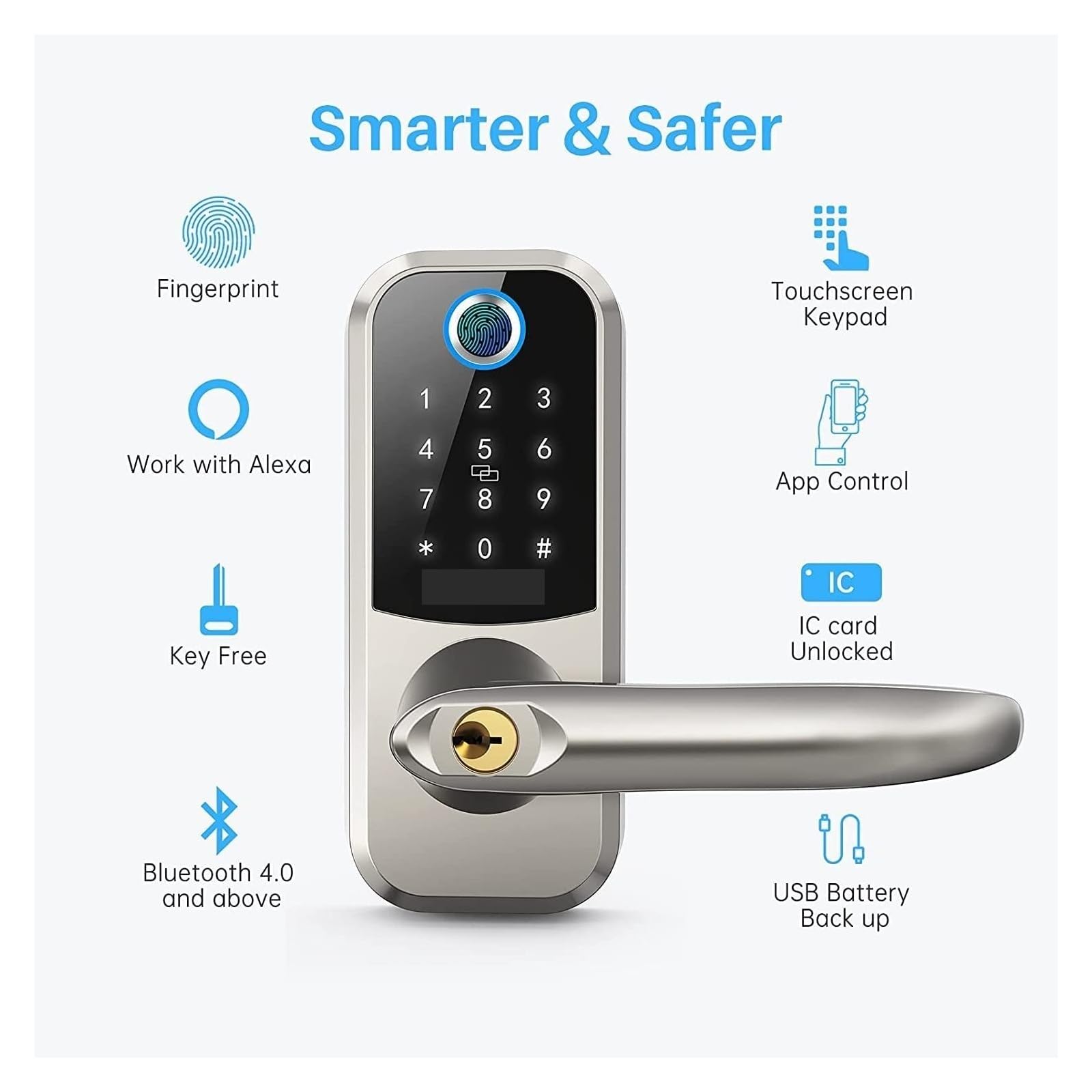 Smart lock, fingerprint lock. Electronic Smart Door Lock Biometric Fingerprint Keyless Front Deadbolt Locks Wifi Remote Unlock Password Home IC Card