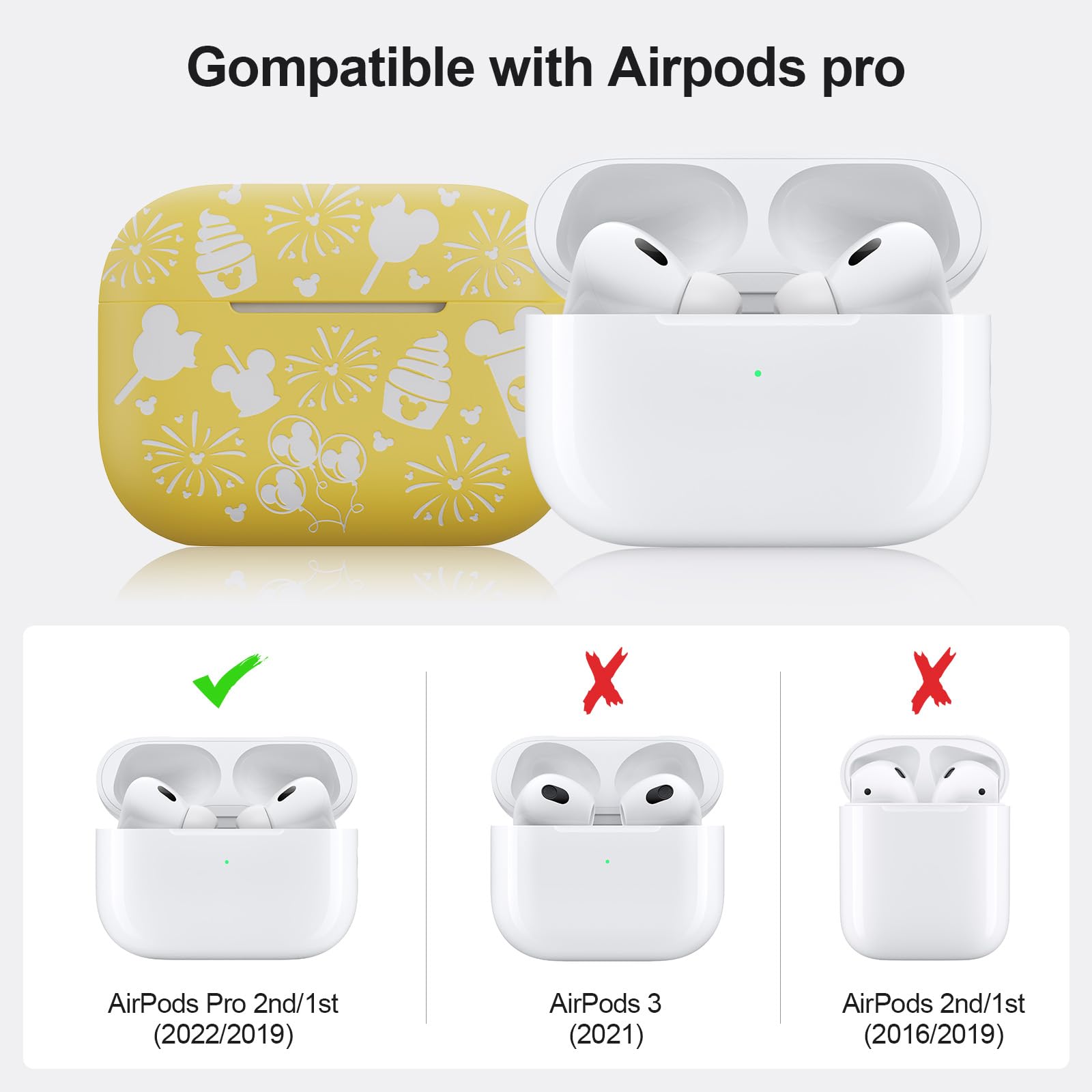 Bonita funda grabada de dibujos animados para AirPods Pro de 2ª generación de 1ª generación/funda para AirPod Pro, funda protectora completa de silicona suave, luz LED frontal visible,
