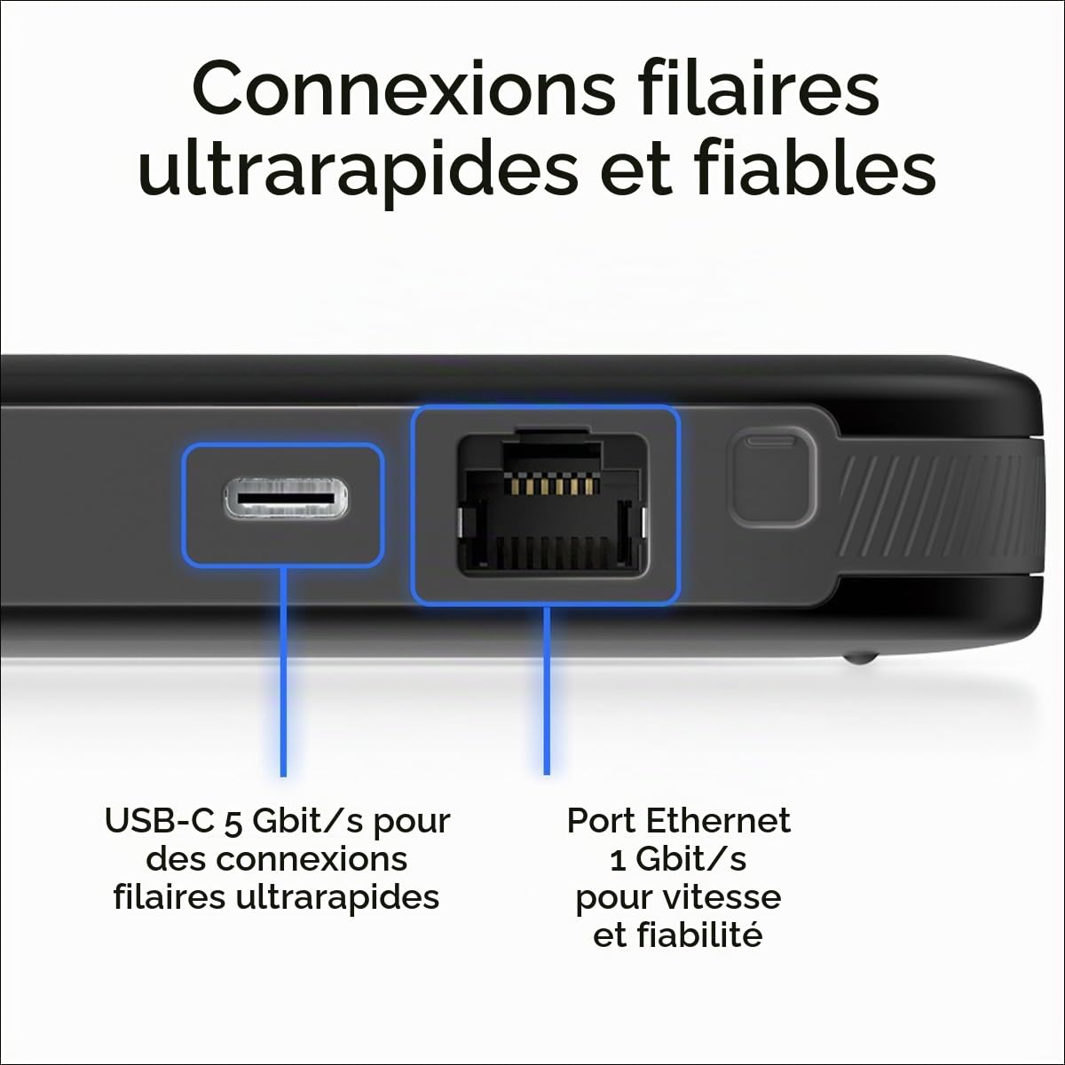 NETGEAR Nighthawk M6 (MR6150) 3.6 Gbit/s, Routeur 5G WiFi 6, Box 5G Connecte Jusqu'à 32 appareils, Modem 5G, Cle 5G WiFi sécurisée, Hotspot 5G Compatible Tous opérateurs et sims + Antenne Externe