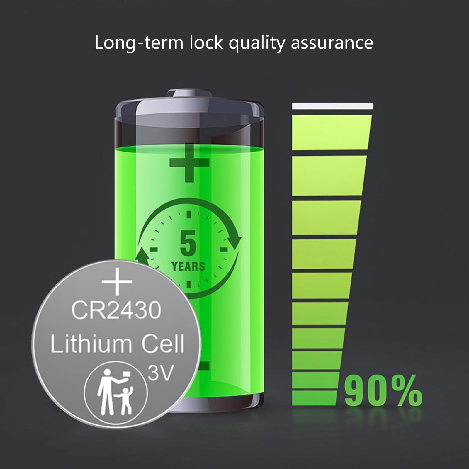Piles bouton au lithium 285 mAh CR2430 3 V 2430 énergie stable pour montre, réveil, réveil à distance