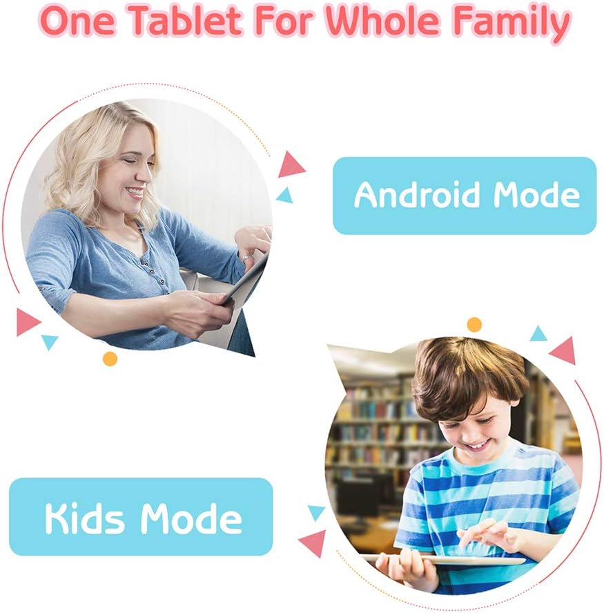 Kids Tablet 7 Android Toddler Tablet for Kids Edition Tablet PC Android Quad Core Toddler Tablets with WiFi Dual Camera IPS Safety Eye Protection Screen and Parent Control Mode(Pink)