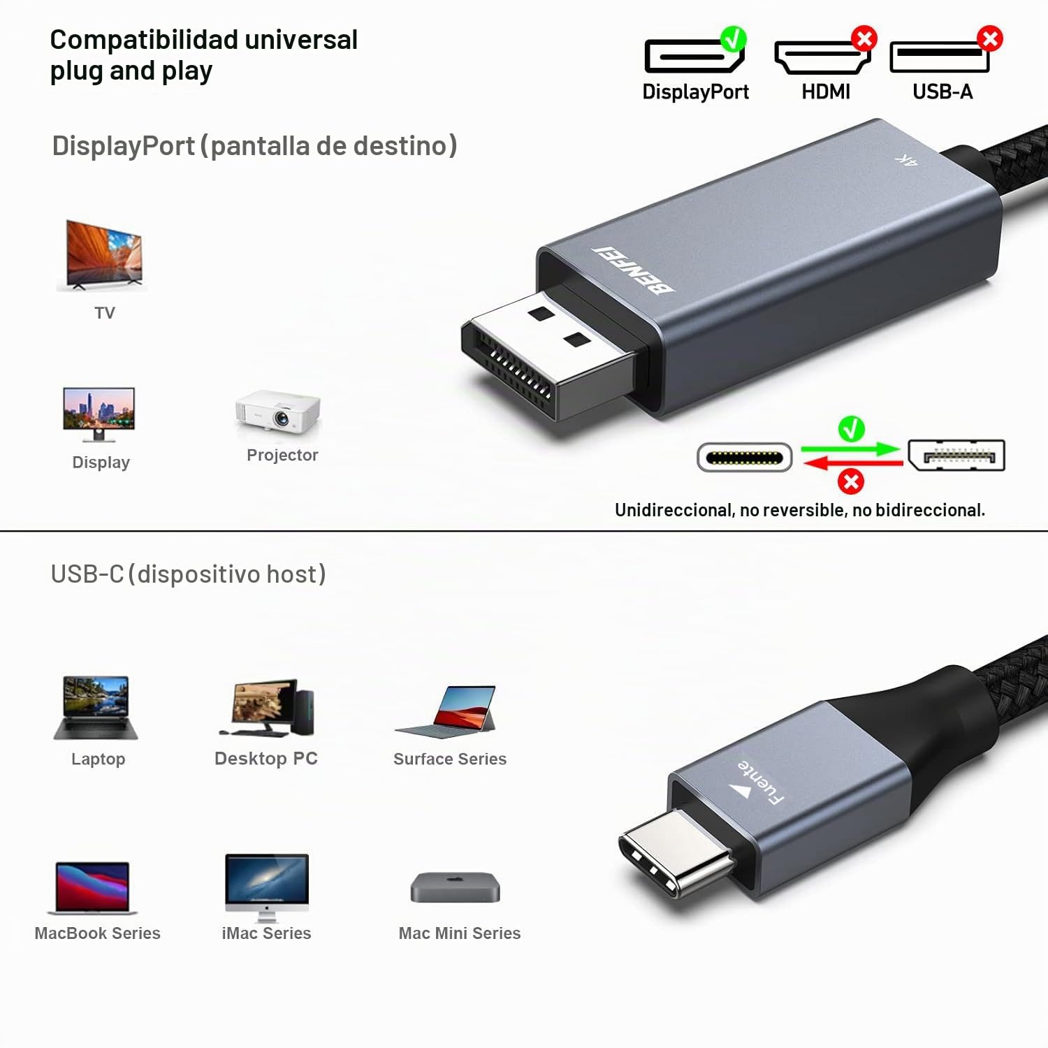 BENFEI Cable USB C a DisplayPort 1.8M (8K@60Hz, 4K@144Hz), Cable USB C a DP [Compatible con Thunderbolt 3/4] con iPhone 15 Pro/Max, MacBook Pro/Air 2023, iPad Pro, iMac, S23, XPS 17