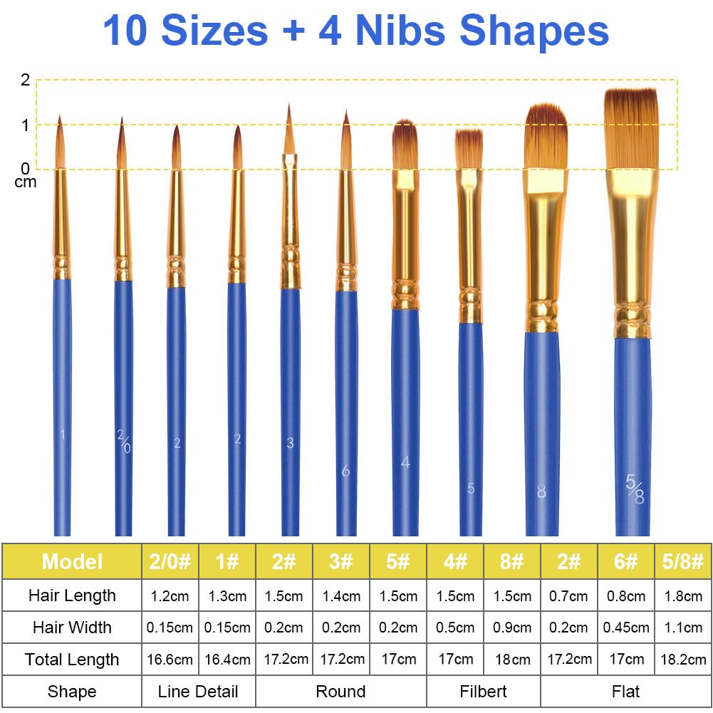 Lot De 20 Pinceaux Peinture En Nylon - Pointe Ronde, Manche En Bois, Pour Acrylique, Huile, Aquarelle, Gouache