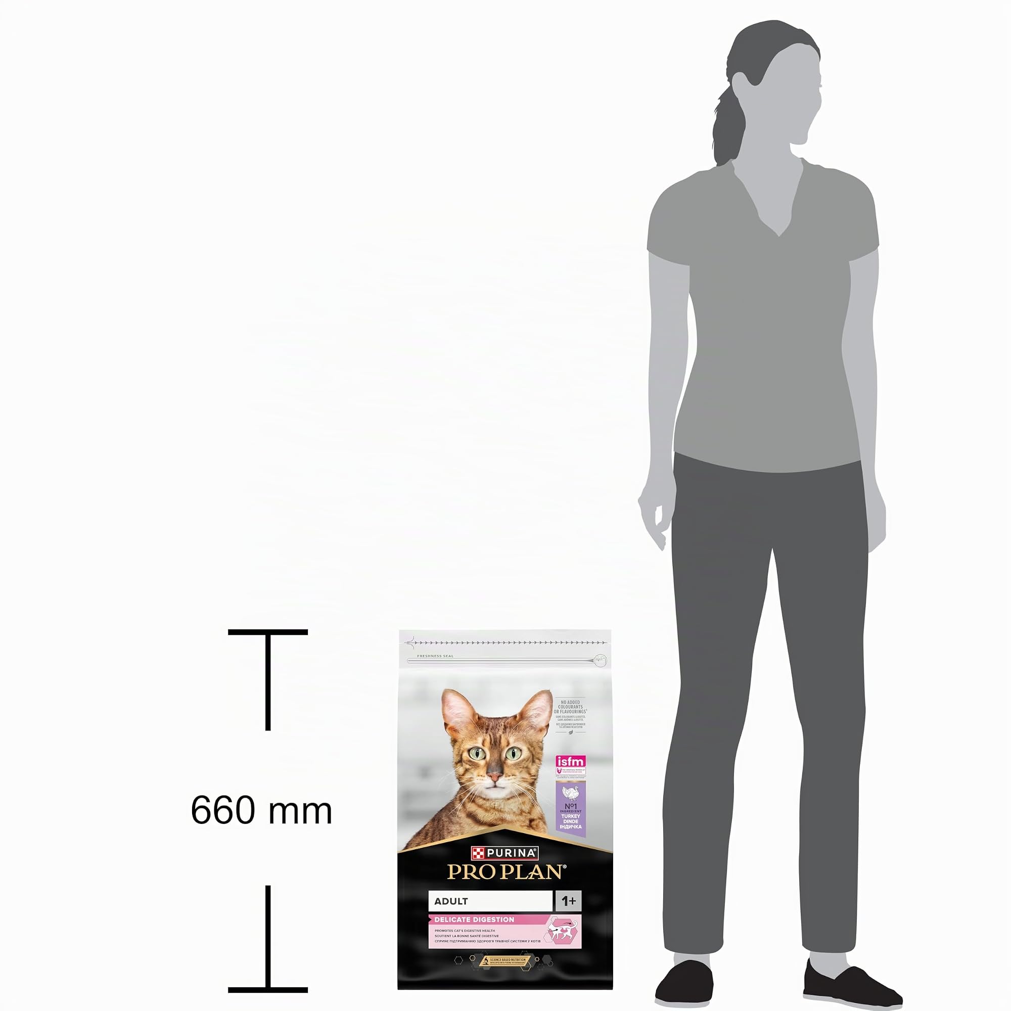 Purina Pro Plan Delicate Turkey Comida para Gatos - 10000 gr