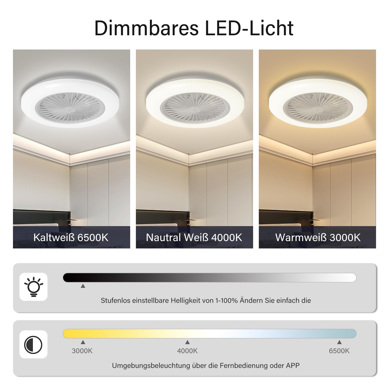 Deckenventilator mit Beleuchtung, Smart RGB LED lampe mit ventilator 3 Farbtemperaturen, deckenlampe mit licht 6 Geschwindigkeiten, Timer, Sommer-Winterbetrieb, Deckenleuchte für Wohnzimmer