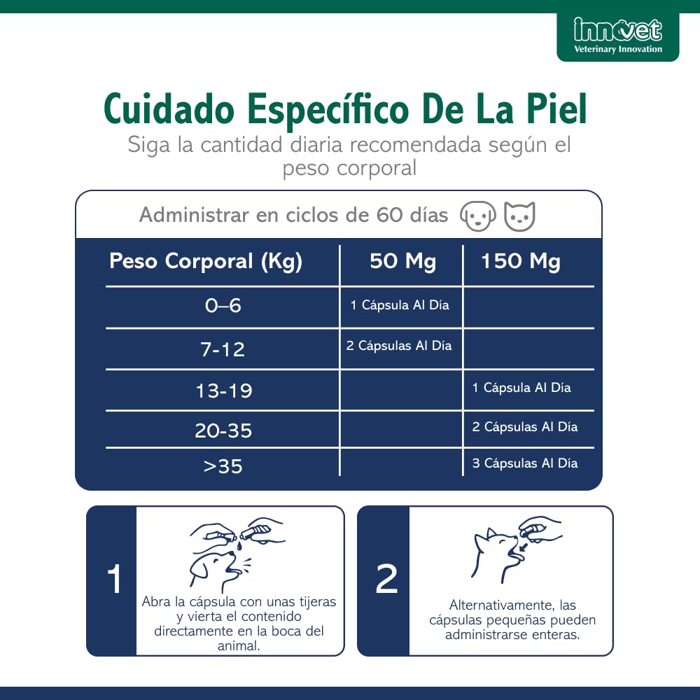 Redonyl Ultra 60Cps 50Mg