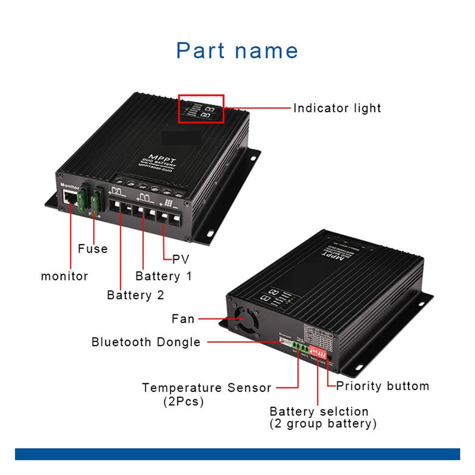Regolatore di Carica Pannello Solare, Regolatore di Carica e scarica Solare MPPT 12V/24V Regolatore di Carica Solare Automatico for caricabatteria Doppio Automatico 30A(BT10 Bluetooth)