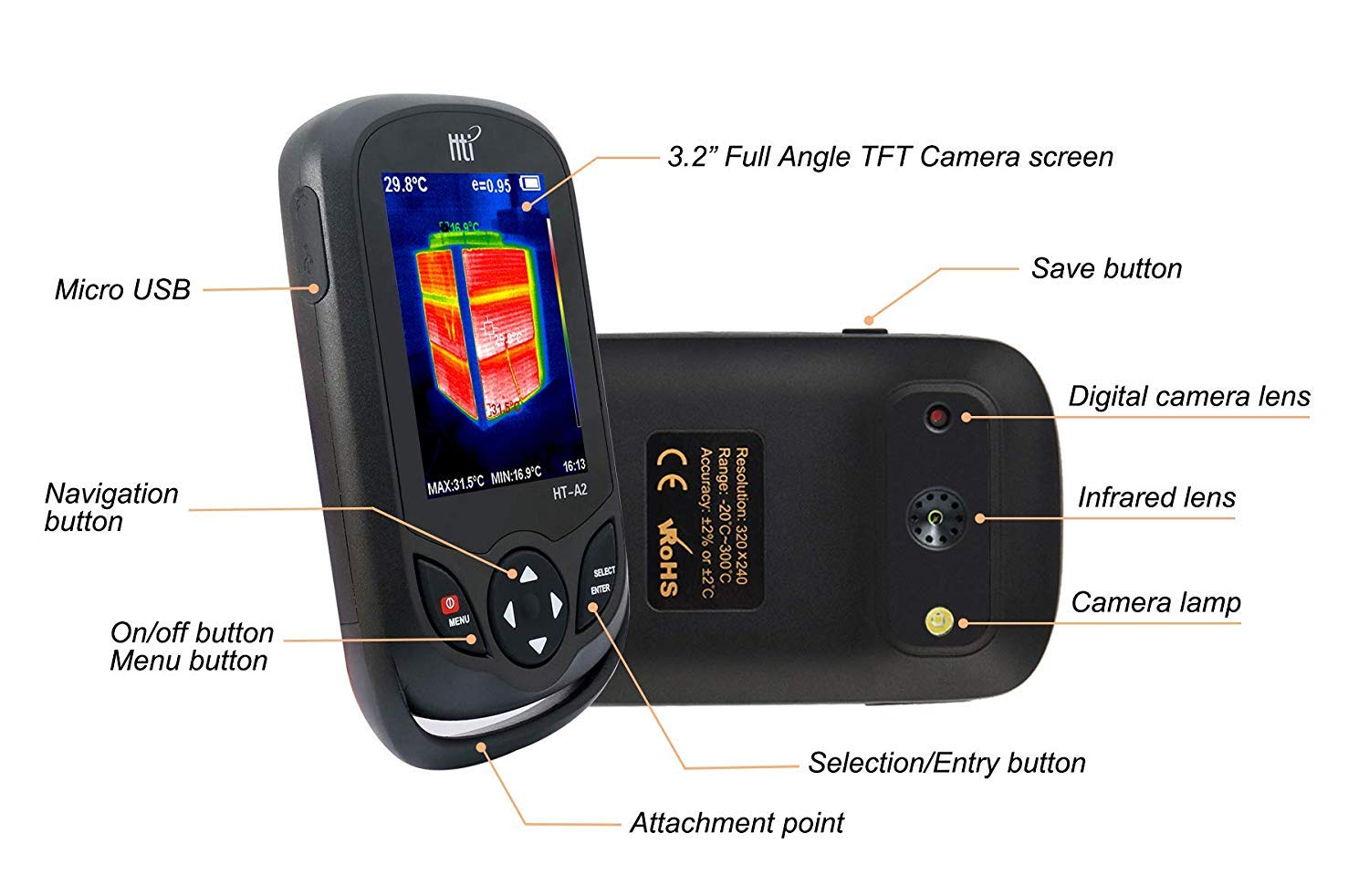 FLIR M364C LR Thermal/Low-Light Camera, Stab.