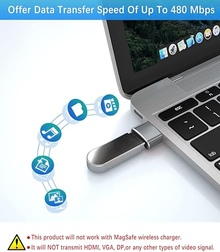 Miniatura 8 de Elebase 4Pack USB to USB C Adapter&Type C Male to 3.0 Female Charger,Thunderbolt 4 to Type A OTG Converter for iPhone 12 13 14 15 MacBook Pro Apple