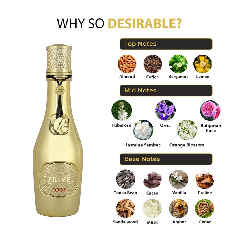 Image of RiiFFS Prive Oros Perfume For Women | Long-Lasting Eau De Parfum | Luxe Floral Gourmand Scent | Suitable Perfume For Every Occassion, 100ml