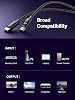 Ugreen 4K HDMI Cable ARC 3D Ethernet for PS5 Soundbar, Xbox Series S, Monitor etc. (1M)