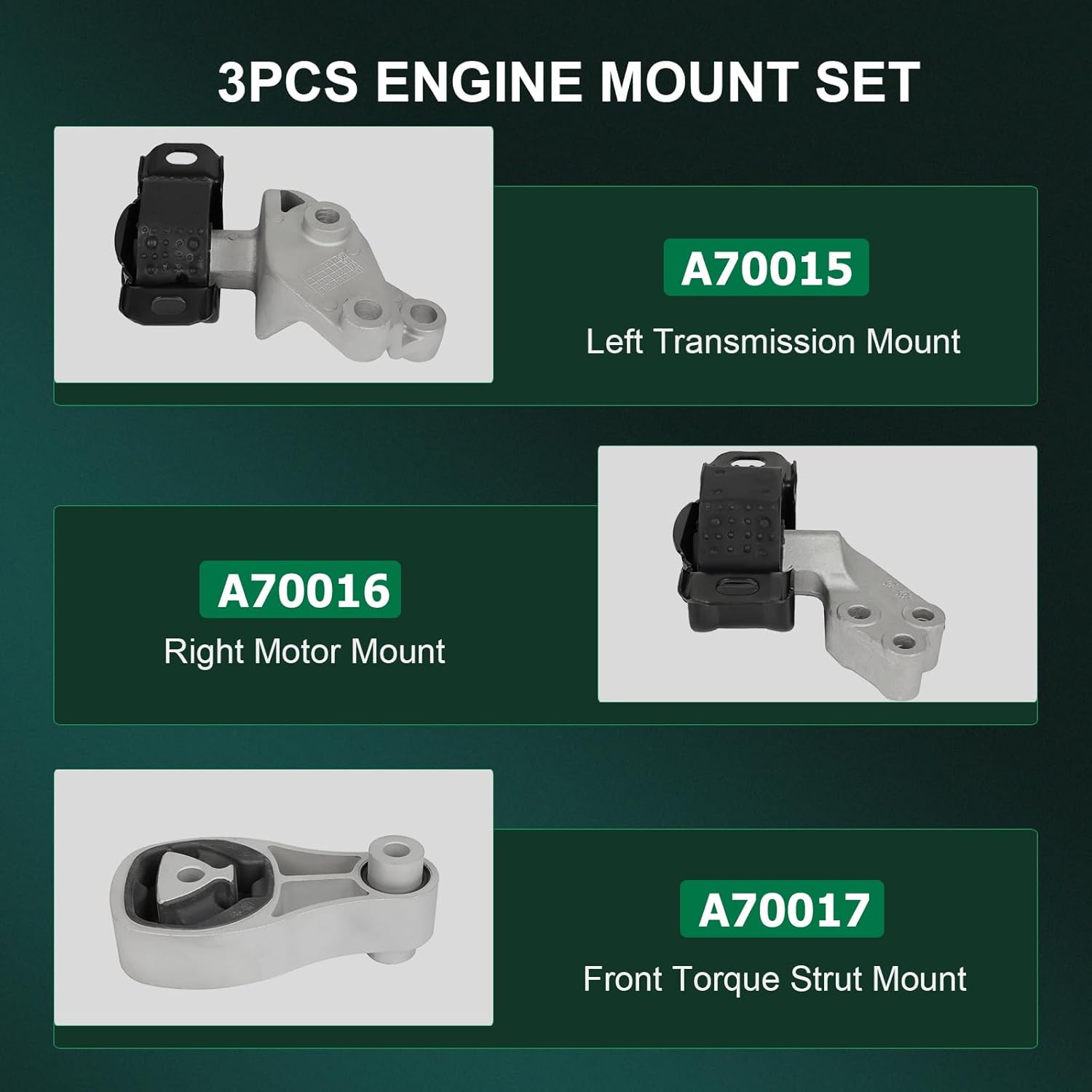 SCITOO Engine Motor Mount Transmission Mount and Torque Strut Mount Set Compatible for Smart for Fortwo 1.0L 2008-2015,OE A70015 A70016 A70017