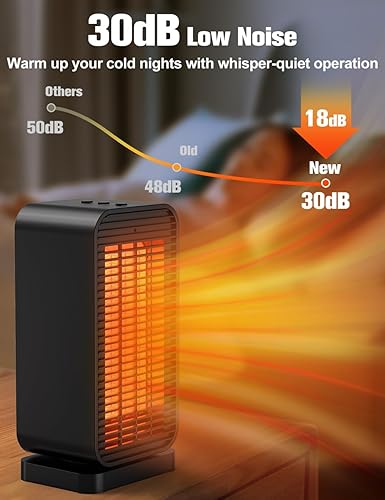 Miniatura 3 de BALKO Calentador de espacio, calentadores eléctricos portátiles para uso en interiores con termostato, modo de ventilador, control remoto,