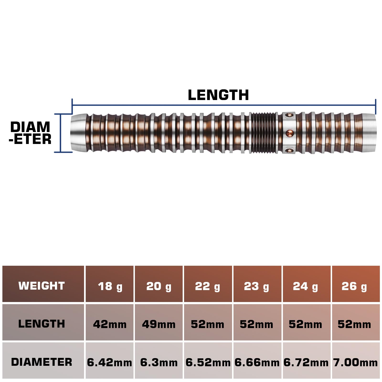 Freccette WIN.MAX 90% Tungsteno – Set Da 3 Punte In Metallo, 18-28g, Professionali Con Presa Aggressiva E Alette Resistenti