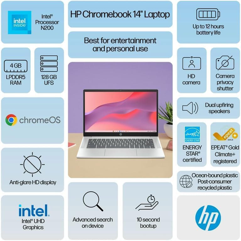 Image of HP New 14 Chromebook Laptop | 4GB LPDDR5 RAM | 128GB UFS | Designed Purely for School and Work | Wi-Fi 6 and Bluetooth 5.3 | ChromeOS | Thin and Light |