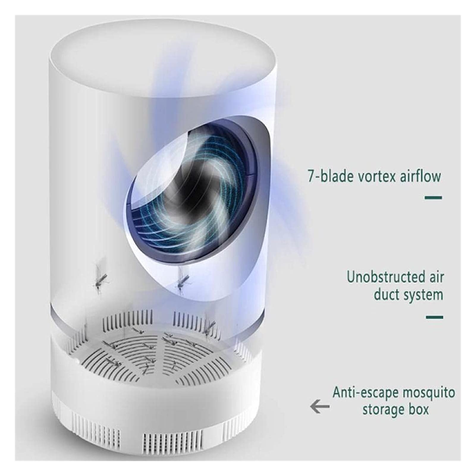Lámpara antimosquitos UV, luz Nocturna USB, Trampa para Insectos LED, Repelente de Mosquitos Radiante para habitación Interior, Dormitorio y Repelente de Insectos al Aire Libre