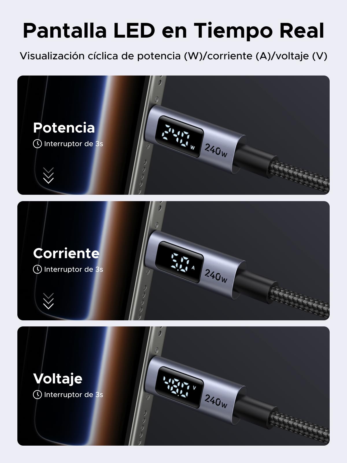 UGREEN Cable USB C PD3.1 240W, Tipo C Carga Rápida con Pantalla LED, Compatible con Macbook Air, iPhone 17 Pro Max Air/16/15 Plus Pro Max, Galaxy S26/S25 Ultra, Pixel 10/9/8, etc. 2M