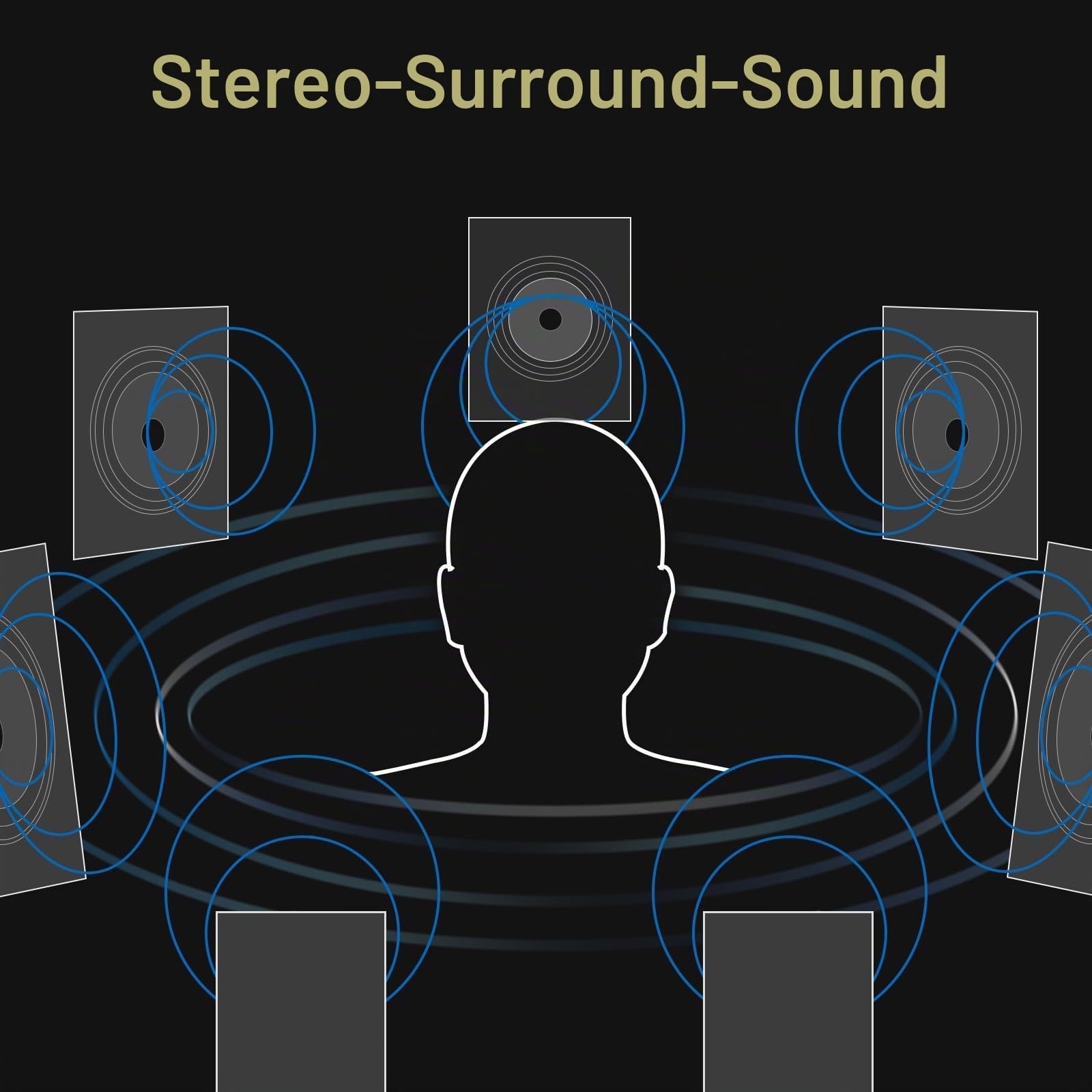 Cubilux 7.1 USB Surround Soundkarte- 48 kHz-384 kHz Abtastrate für Kopfhörer, Externe USB A Soundkarte aus Aluminium, Line In und Stereo Mic In