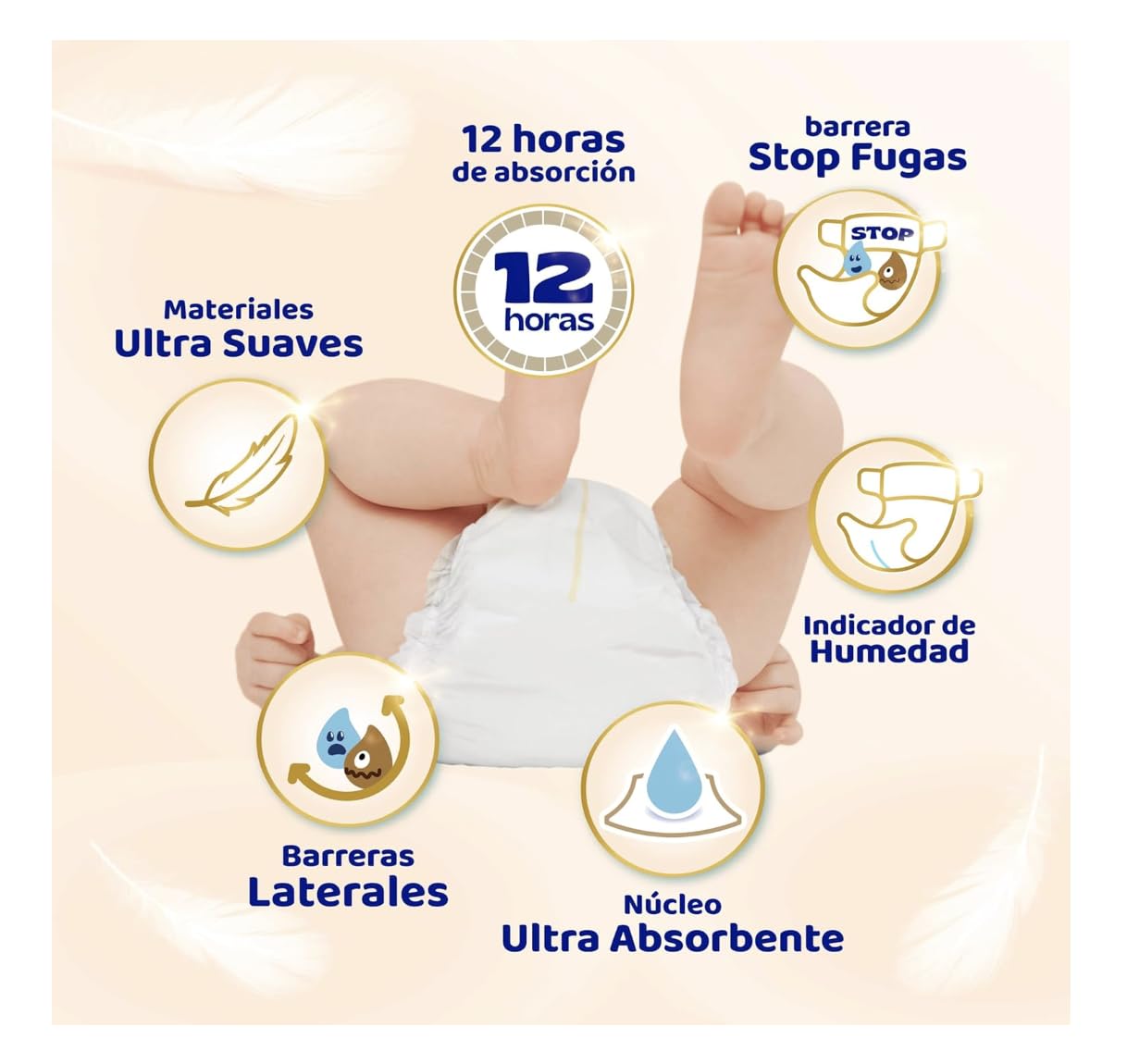 Dodot Sensitive Pañales Talla 4+ Extra Absorción, 10-15 kg, 96 Unidades, Barreras Stop Fugas, 12 Horas de Protección, Materiales Ultra Suaves +regalo 46 toallitas pure aloe vera