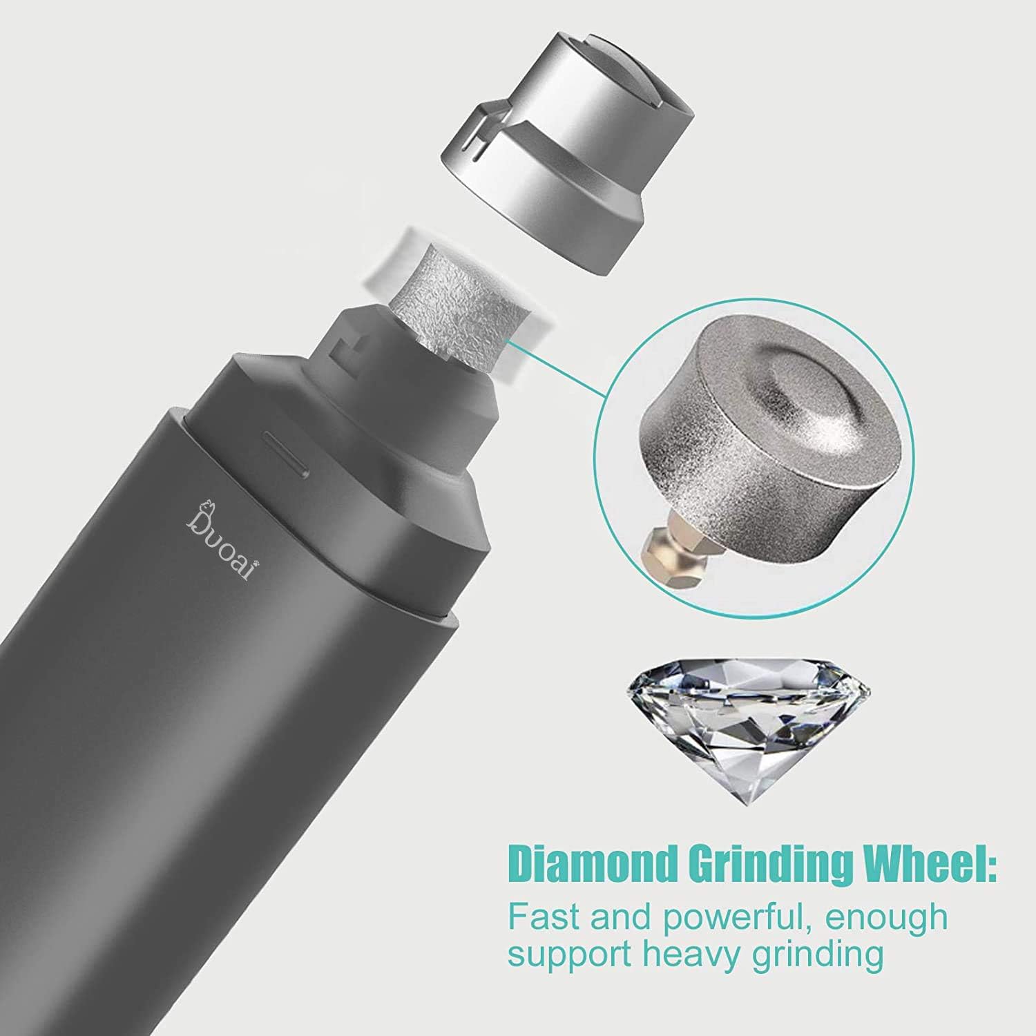 Duoai Electric Dog Cat Nail Grinder,Professional Pet Nail Trimmer for Cats Low Noise Rechargeable 2 Speeds Painless Paws Claw Care Grooming Smoothing for Small Medium Large Dogs Cat with Lanyard, Grey