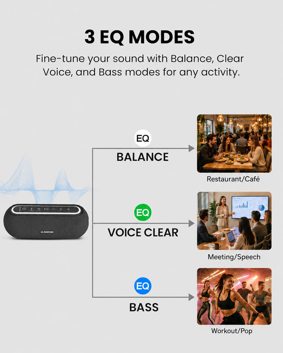 Venucast Harmony A2 – Sistema Di Altoparlanti Wireless Auracast Per Audio Di Sottofondo In Casa, Espandibile, Controllo A Un Pulsante, Bluetooth/Ottico/AUX, Per Negozi E Piccoli Ambienti