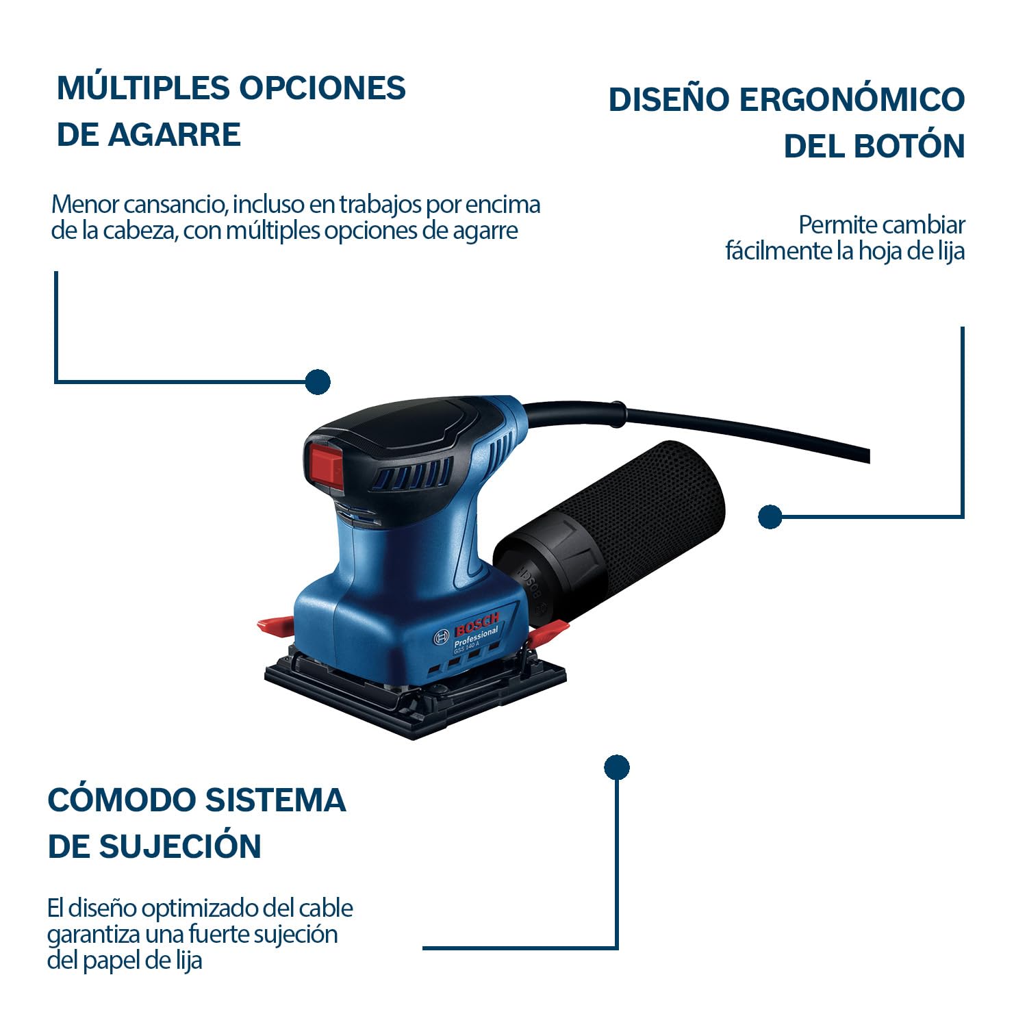 Bosch Professional lijadora orbital GSS 140 (motor de 220 W, vibración de 3,4 m/s2, con bolsa para polvo, placa punzonadora, hoja de lija C411)