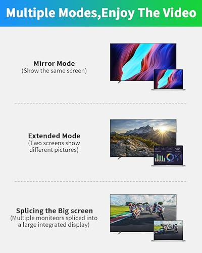 Miniatura 3 de Duttek Adaptador HDMI 8K de 90 grados, conector HDMI de 90 grados arriba y abajo (48 Gbps, 8K a 60 Hz, 4K a 240 Hz, macho a hembra) Adaptador de 270