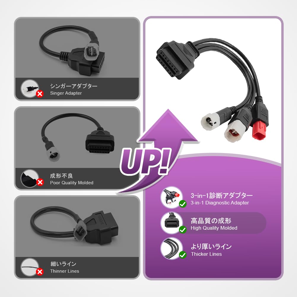 ホンダ純正 PGMテスター ホンダ用故障診断機 EG/DA 希少レア 早い者