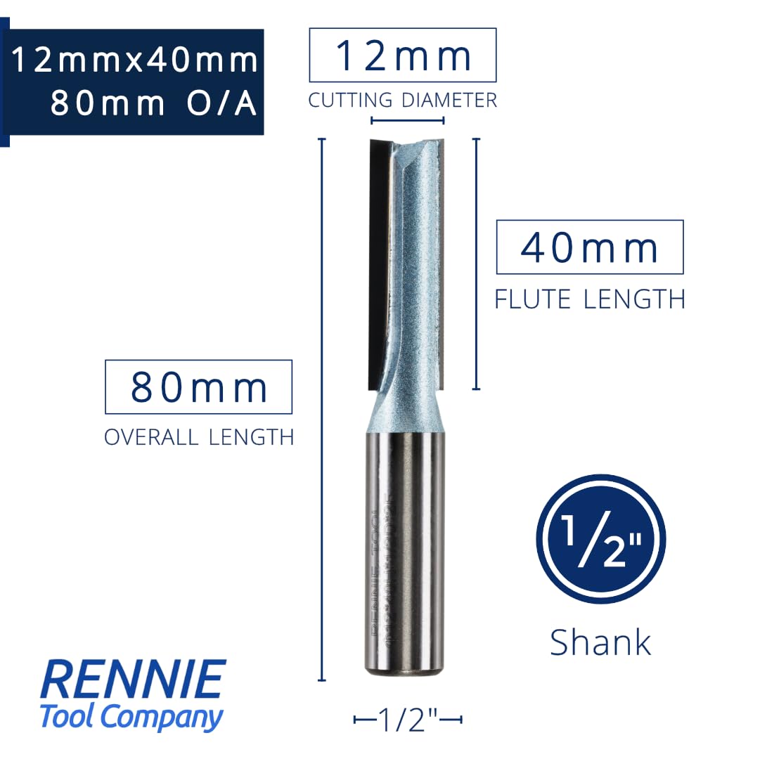 Rennie Tools - Image 2