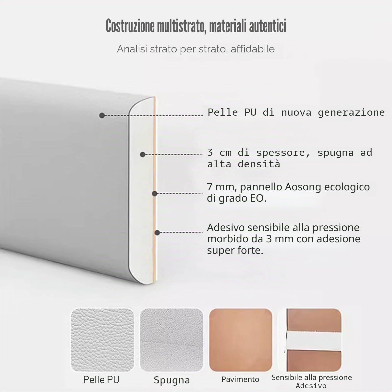 Imbottitura 3D anti-collisione per testiera, adesivi in poliuretano 20x40 cm, camera da letto, cameretta (rosa, 4'