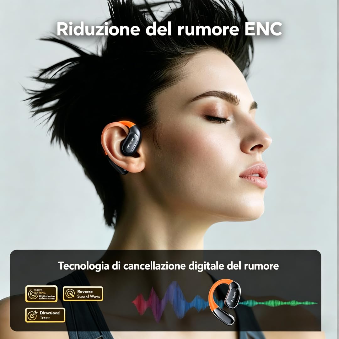 NE27 AI Cuffie Traduzione Simultanea, Auricolari Traduttore Simultaneo in 134 Lingue con Touchscreen LCD, Compatibili con iOS e Android per Viaggi, Ambiente Professionale e Apprendimento