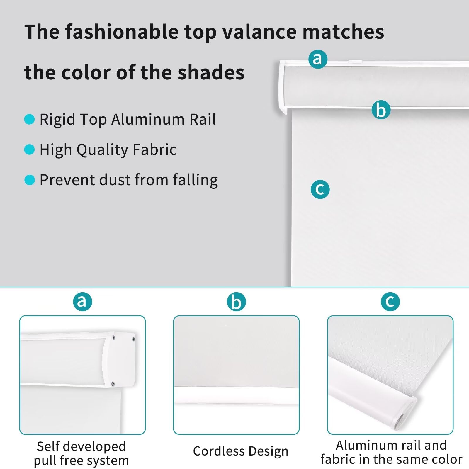 MYshade Cordless Roller Shades, Blackout Roller Blinds with Valance Cover, Room Darkening Window Shades for Home, Office, Bathroom, French Door, UV Blocking, Thermal Insulated, 30 inch Wide, White