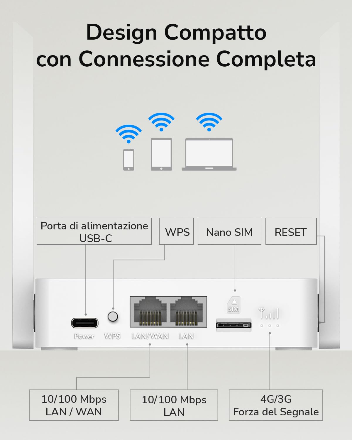Cudy LT300 Router 4G LTE Con Sim, 300Mbps, Porta LAN/WAN, Senza configurazione, 2 Antenne Ad Alto Guadagno, FDD e TDD, VPN, DDNS, Plug and Play della scheda SIM, per Tutti Gli Operatori