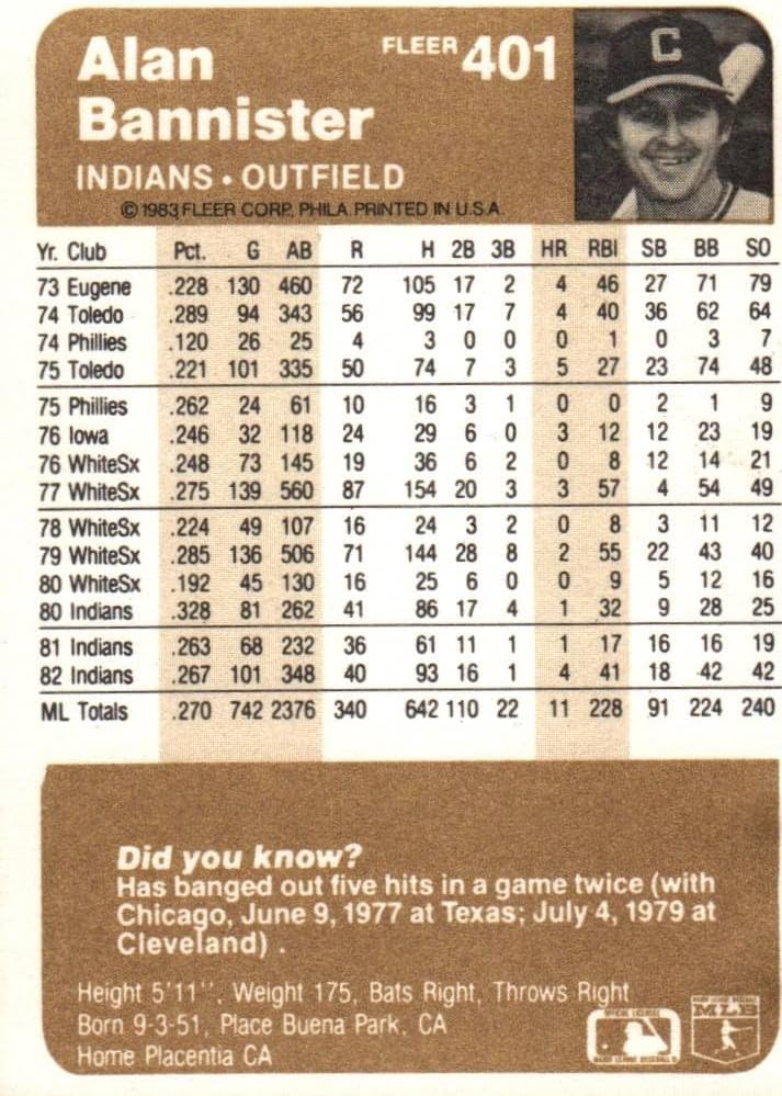 Alan Bannister Autographed On Card Auto Collectible Baseball Card - 1983 Fleer Baseball Card #401 (Indians)
