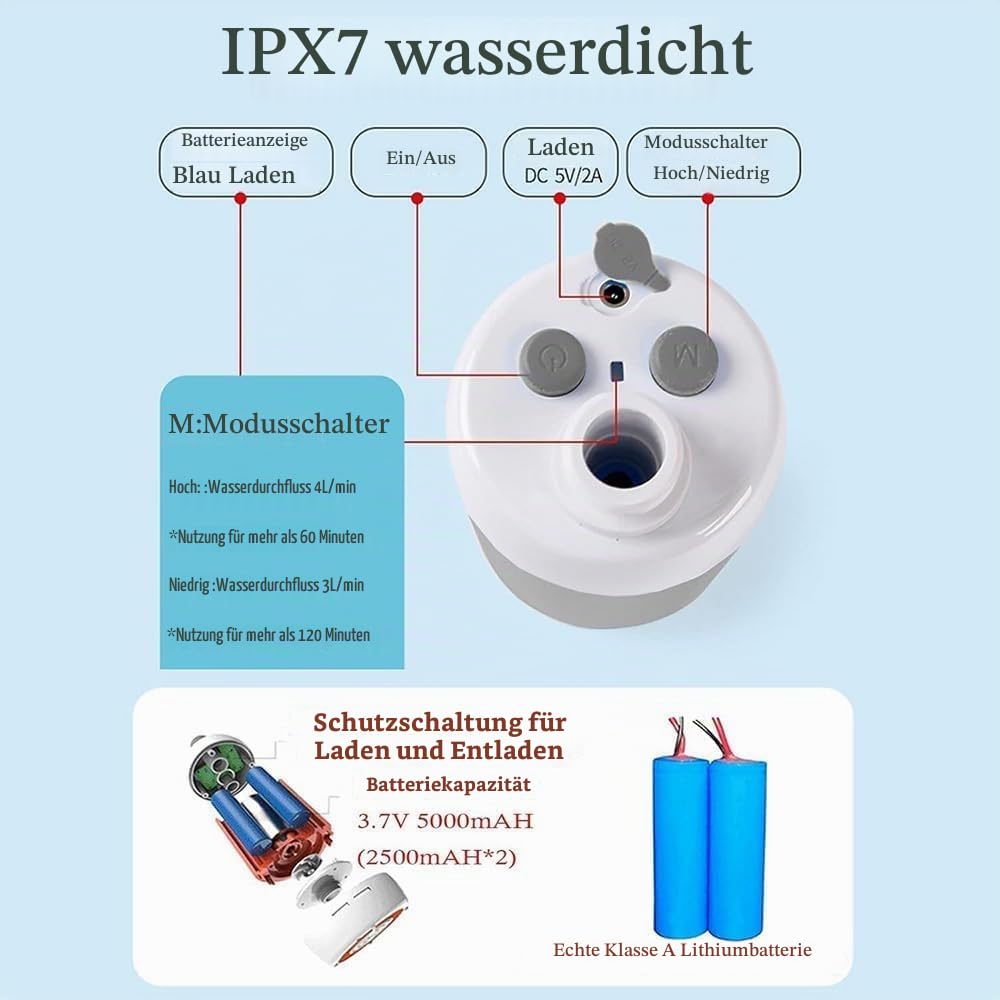 Laserbeak Tragbare Duschen Camping Dusche Mobile Duschen Portable Duschen Außenduschen,Für Indoor oder Outdoor Persönliches Baden Auto waschen Haustier Baden Pflanzen Bewässerung