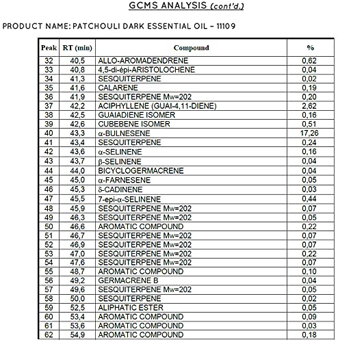 Aceite Esencial Puro Patchouli 5 mL miniatura 4