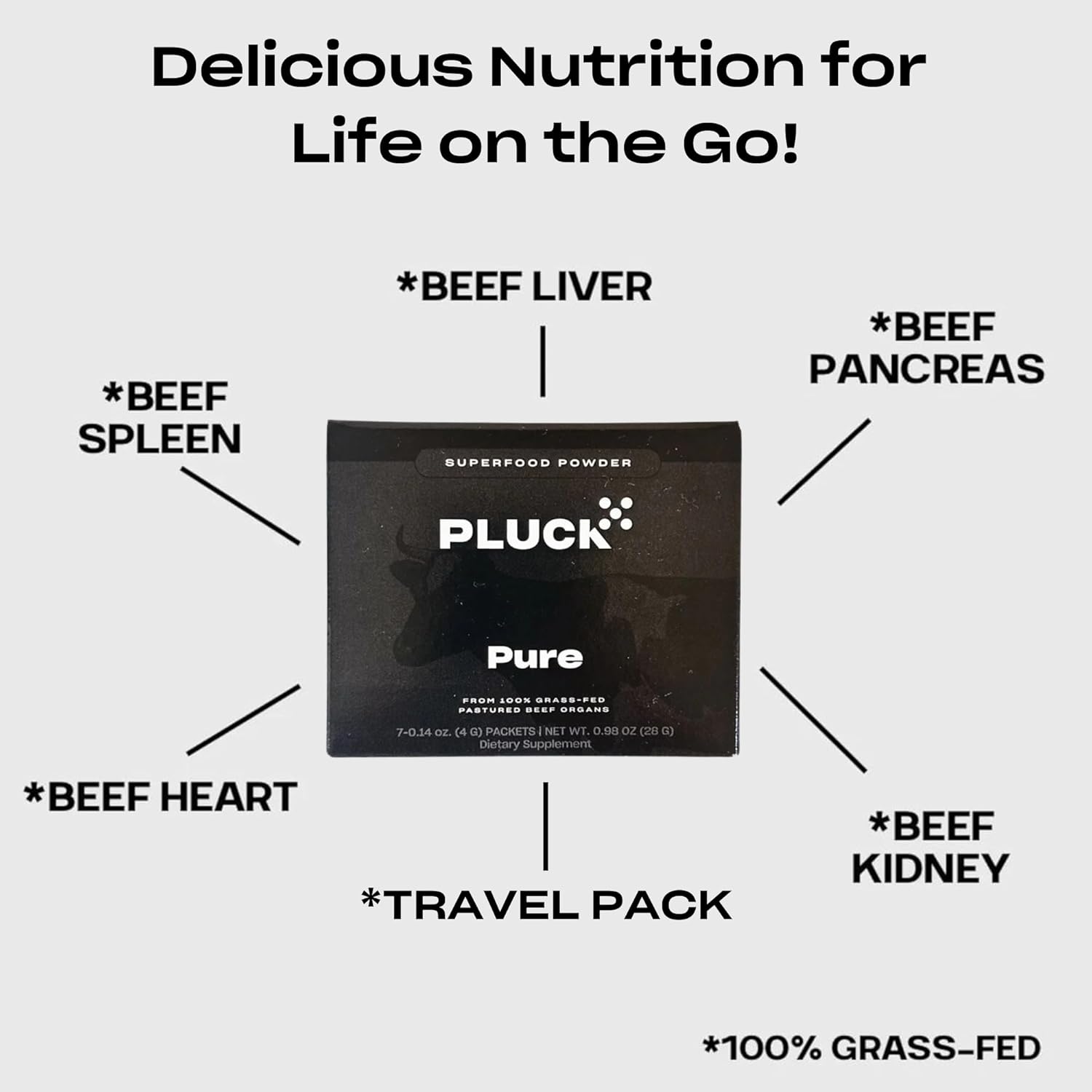 Pluck Pure | Beef Organ Supplement Powder Travel Pack | From 100% Grass Fed & Grass Finished Pastured Beef Liver, Kidney, Spleen, Heart, & Pancreas | As Seen on ABC’s Shark Tank | 7 Packets, 14 Servings